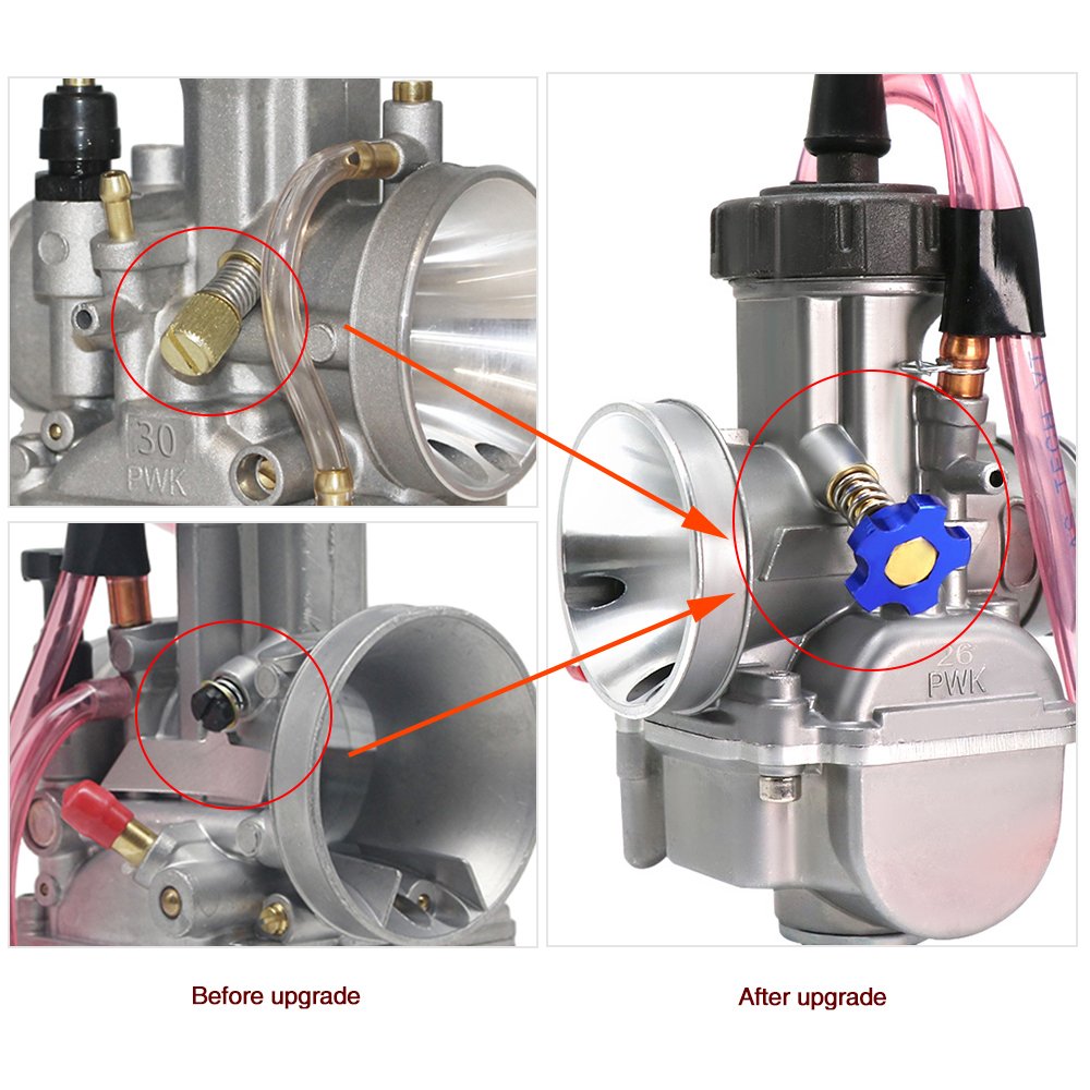 Adjusting Carburetor Screws At Elwood Steve Blog