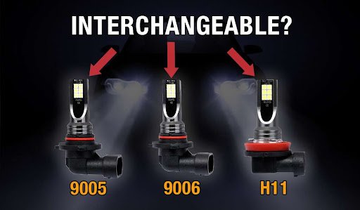 H11 Vs 9005 Headlight Bulbs | What’s The Difference? - Car Magazine - Racext 1