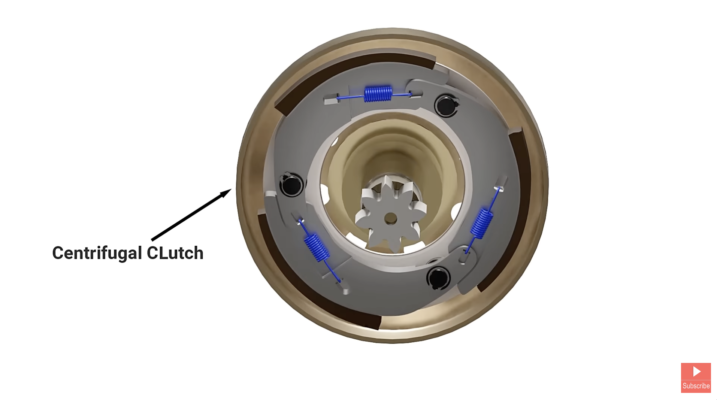 How a Scooter Transmission Works: Unveiling the Mechanics of CVT