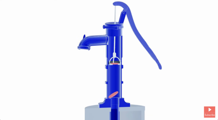 How a Hand Pump Works: An In-depth Exploration